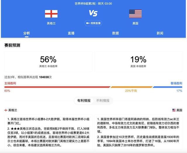 本赛季，比尔仅出战6场比赛，场均拿到14.7分3.3篮板3.2助攻。